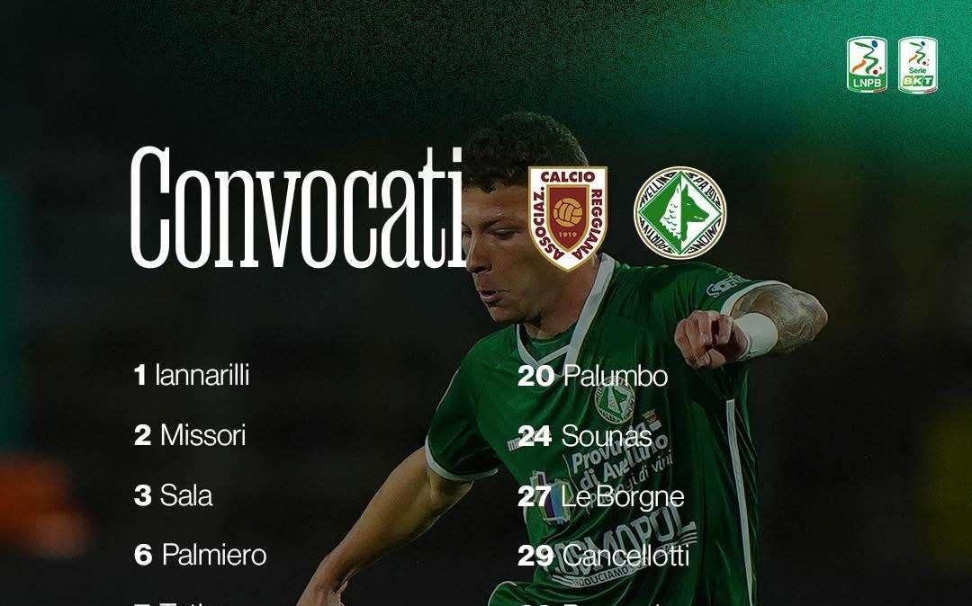 Reggiana-Avellino, ecco i convocati di Ballardini