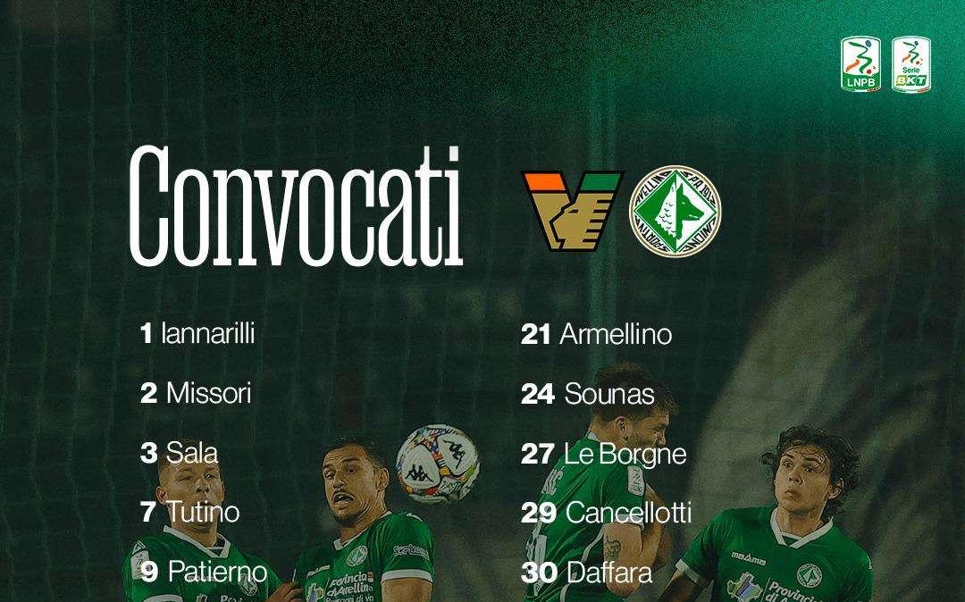 I convocati di Ballardini per Venezia: fuori in cinque