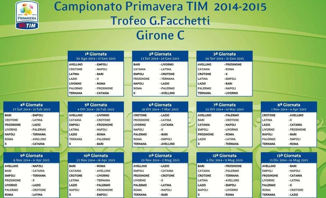 Calendari Campionato Primavera, per i lupacchiotti esordio casalingo contro l'Empoli