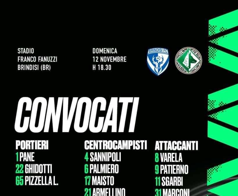 Avellino, i convocati per Brindisi. Pazienza perde anche Falbo