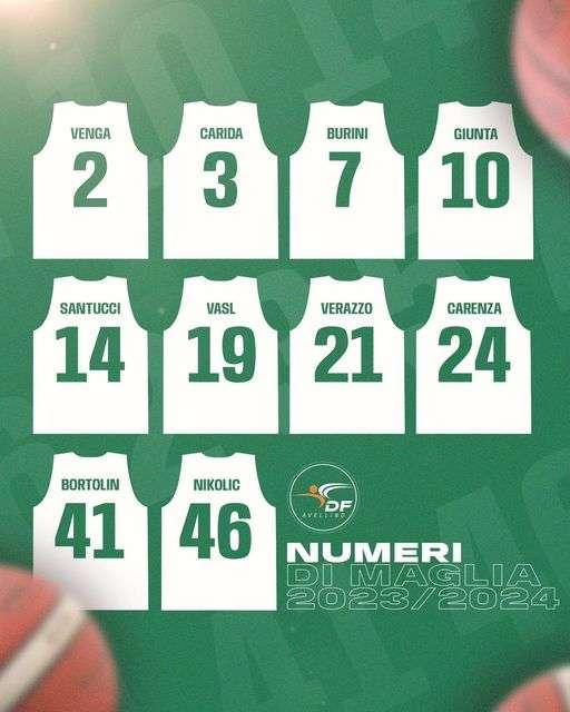 IVPC DelFes Avellino, ufficializzati i numeri di maglia