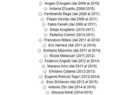 Avellino 2010-2019: vota il migliore centrocampista biancoverde dell'ultimo decennio