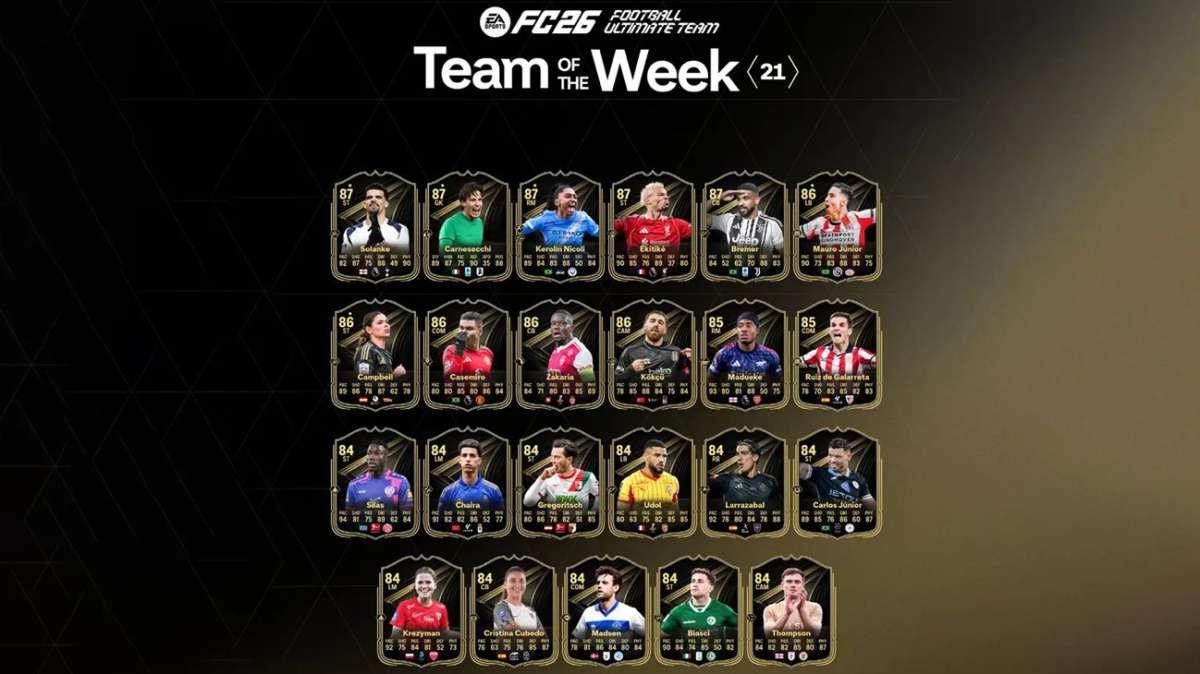 Biasci finisce anche nel Team of the Week di EA FC26