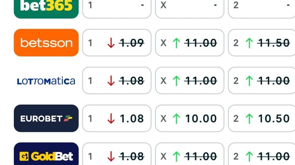 Cerignola-Monopoli, quote assurde: l'1 a 1.08, il 2 a 11.50! È un errore o è tutto vero?