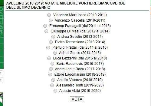 Avellino 2010-2019: vota il migliore calciatore biancoverde del decennio. Si parte dai portieri