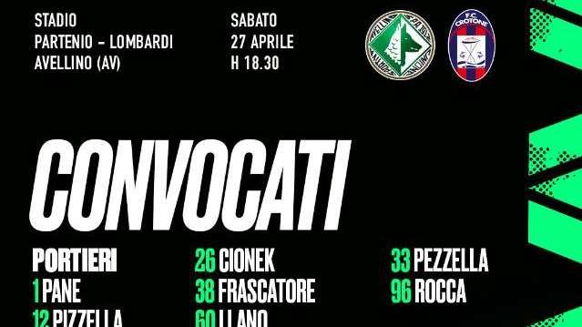 Avellino-Crotone, ecco i convocati di mister Pazienza 
