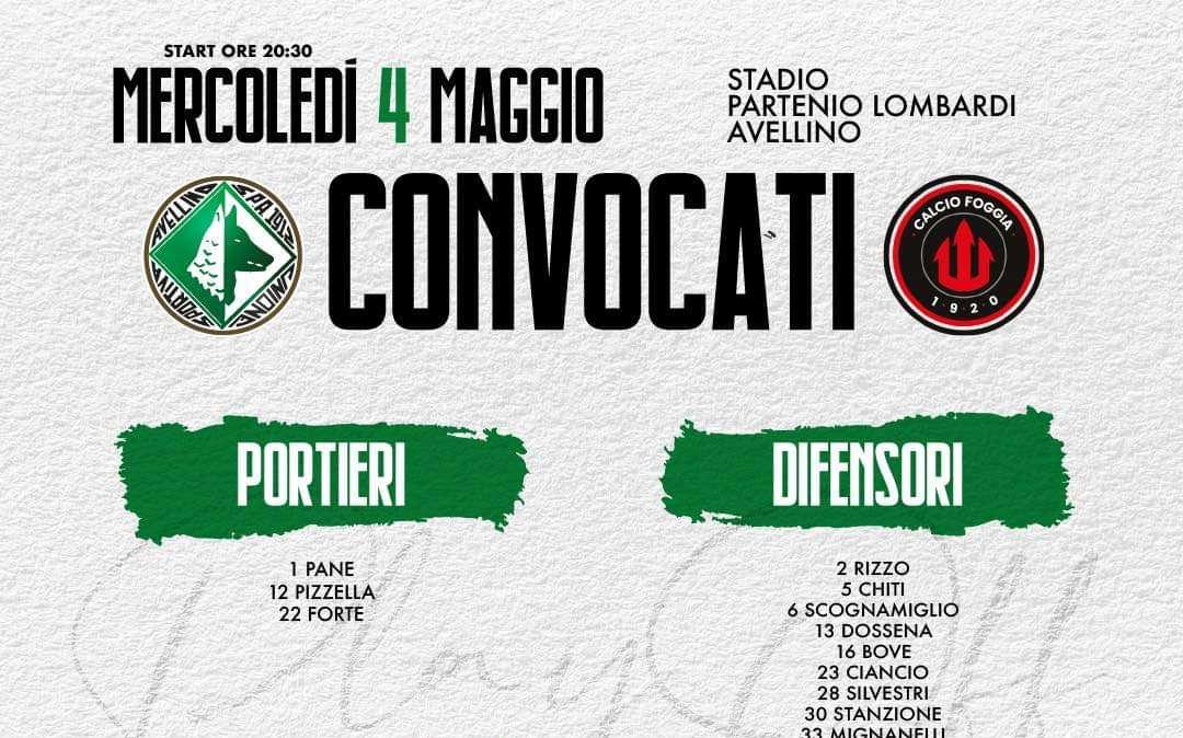 Avellino, Gautieri convoca 23 calciatori: non c'è Tito, si rivede Maniero