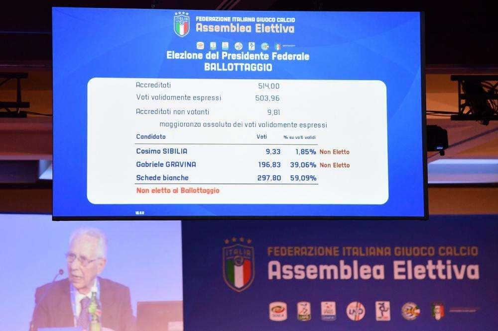 Conclusa la riunione Figc, lunedì la decisione definitiva sui campionati
