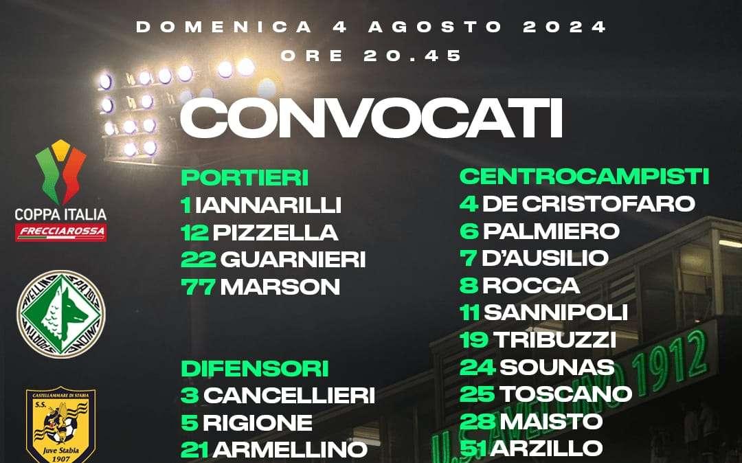 Avellino, i convocati di Pazienza per la Coppa Italia
