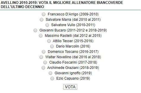 Avellino 2009-2019: vota il migliore allenatore biancoverde dell'ultimo decennio
