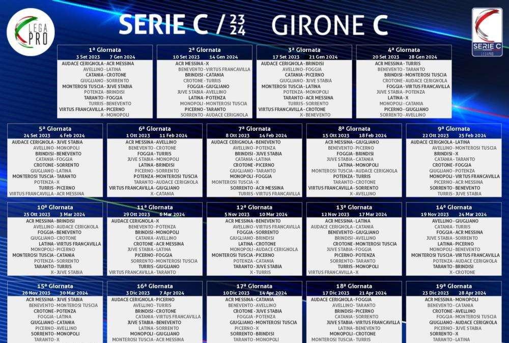 E' il giorno dei calendari in serie C: live dalle 11