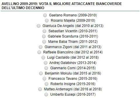 Avellino 2010-2019: vota il migliore attaccante biancoverde dell'ultimo decennio
