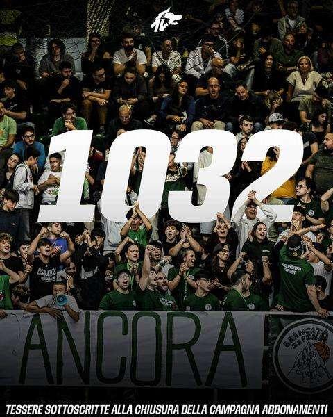 Avellino Basket, campagna abbonamenti 2024/25: Missione Compiuta