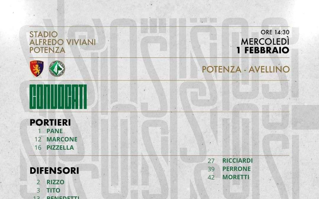 Avellino, i convocati per il Potenza. Due nuovi acqusti subito a disposizione