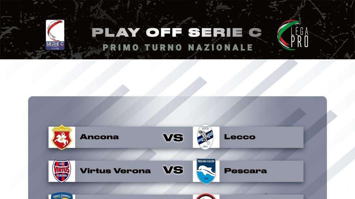Playoff Serie C: sorteggiato il primo turno nazionale. Gli abbinamenti e le date 