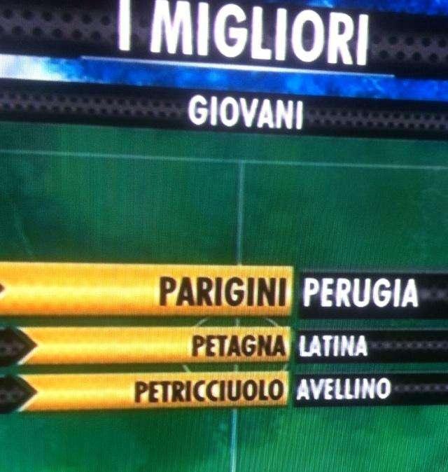 90º Minuto Serie B, migliori giovani: c'è anche Petricciuolo