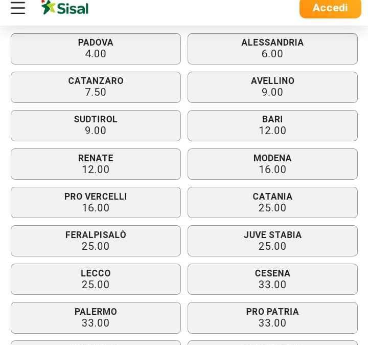 Quote playoff Serie C: l'Avellino è la quarta favorita per la promozione in B
