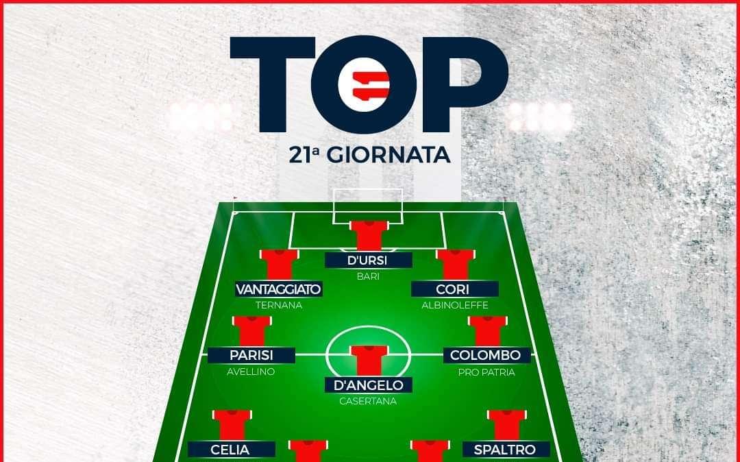 Avellino, c'è Parisi nella top 11 dell'ultima giornata per Eleven Sports 