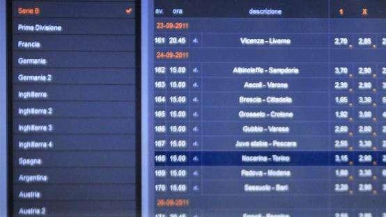 Ecco perché scommettere online è conveniente