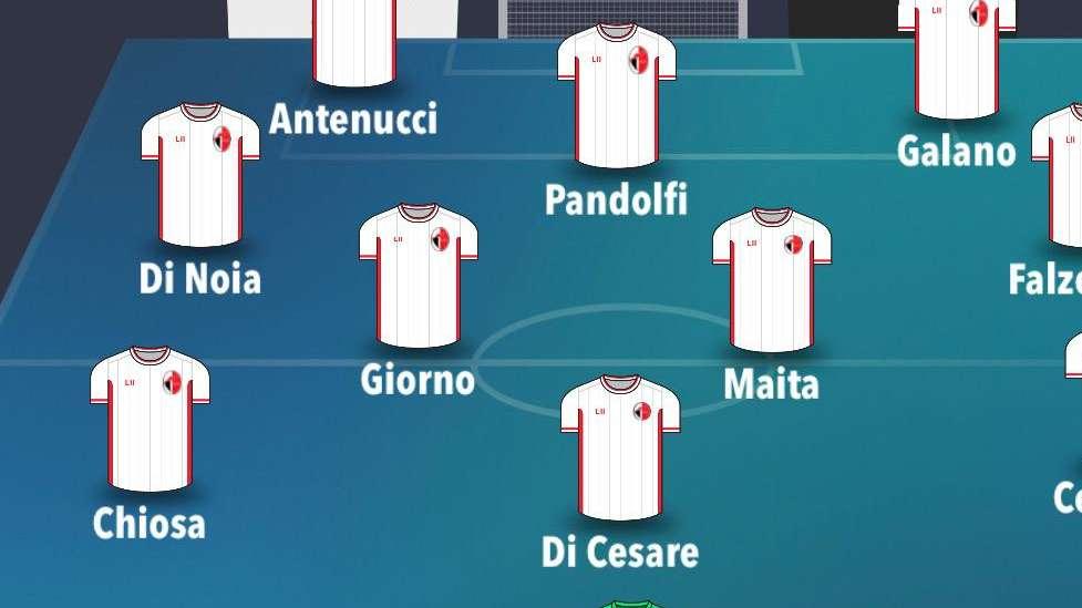 FOTO - L’undici da sogno del mercato. Da Chiosa a Pandolfi, come cambierebbe il Bari