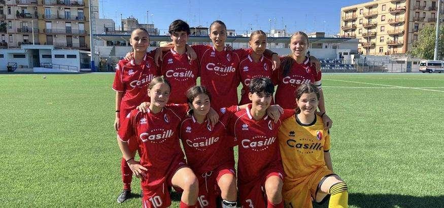  Under 15 Women