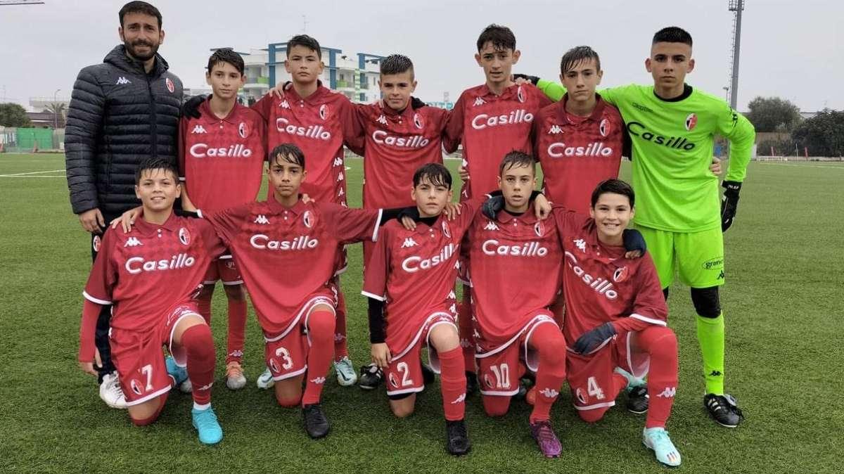 Giovanili - U15 e U16 vittoriose contro la Reggina. Bene l'U13