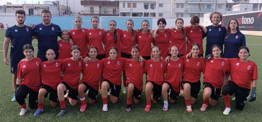 Giovanili, nel weekend tornano in campo tre under: il programma