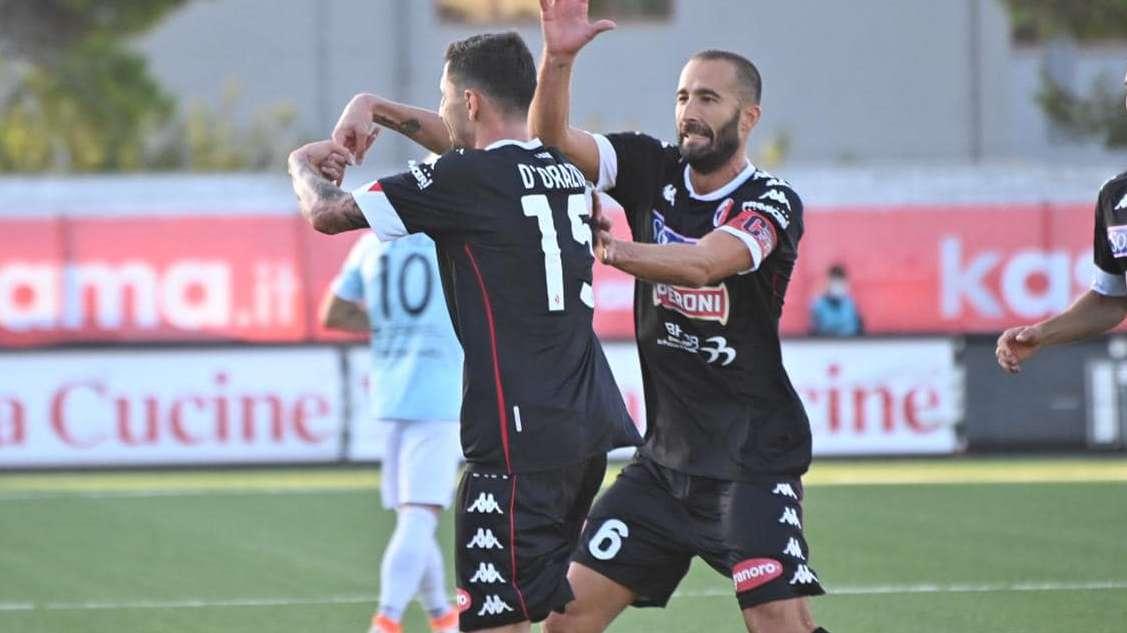 Chi sale e chi scende - D'Orazio sontuoso, Antenucci è ovunque. Difesa da rivedere