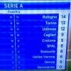 VISTO DA EST - NUMERO 43:  TRANQUILLI, QUAGGIU’ LA SITUAZIONE E’ GRAVE MA NON E’ SERIA…
