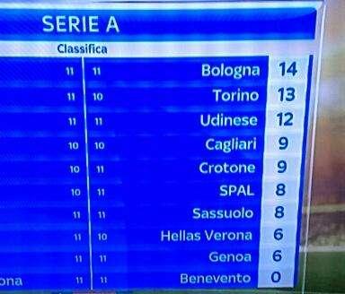 VISTO DA EST - NUMERO 43:  TRANQUILLI, QUAGGIU’ LA SITUAZIONE E’ GRAVE MA NON E’ SERIA…