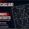 Immagine news News n.2