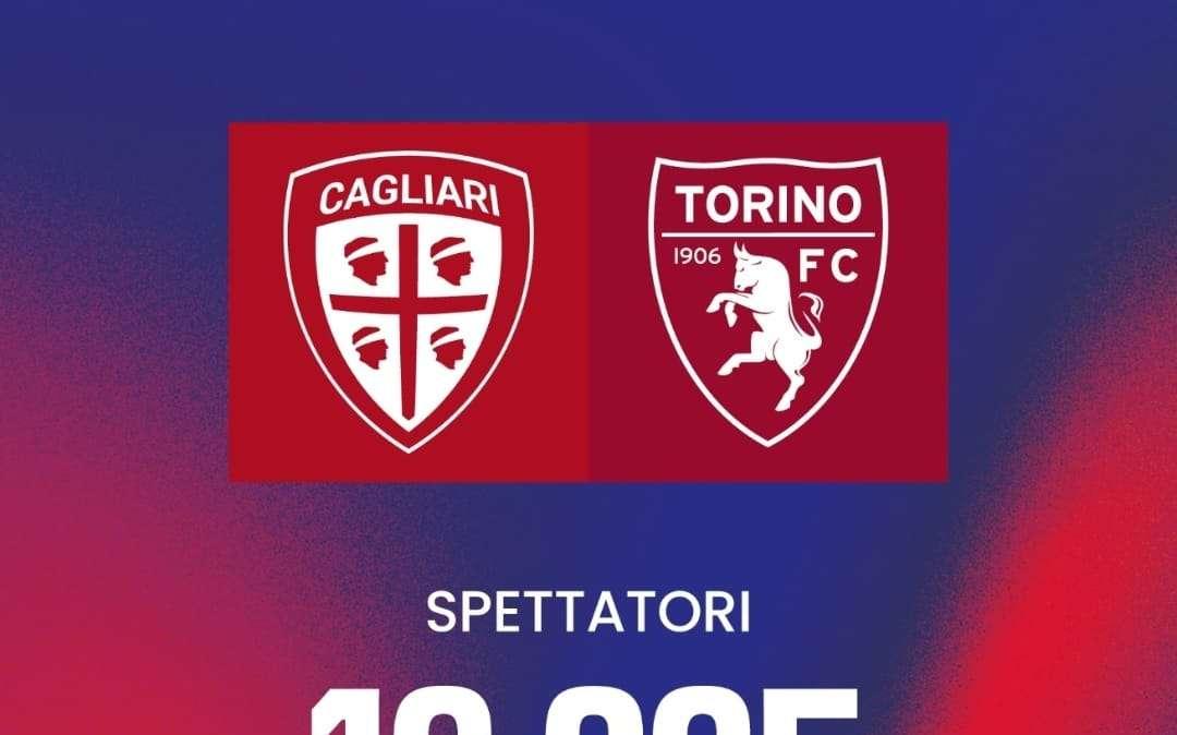 Cagliari-Torino, oltre 16 mila spettatori. Mancato di poco il sold out