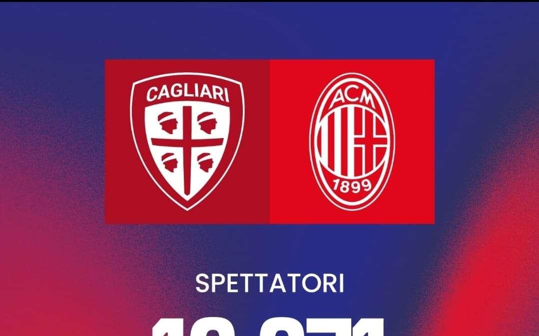 Cagliari-Milan, sono oltre sedicimila gli spettatori presenti