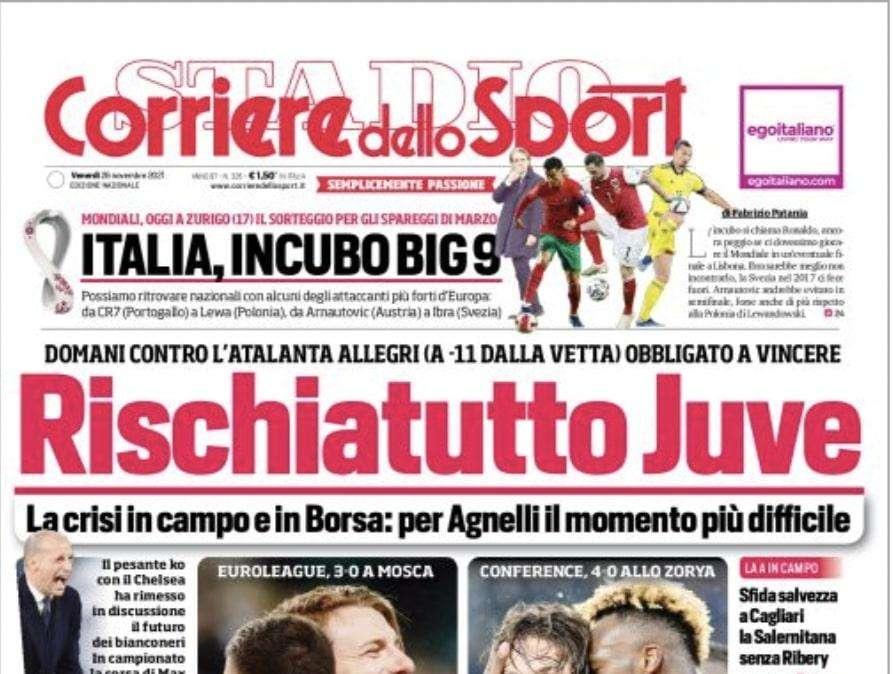 Corsport - Rischiatutto Juve