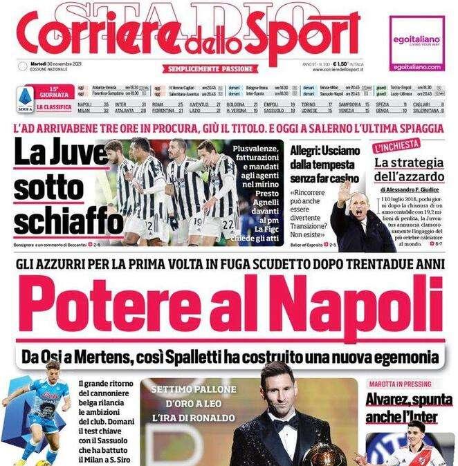 Corsport - Potere al Napoli