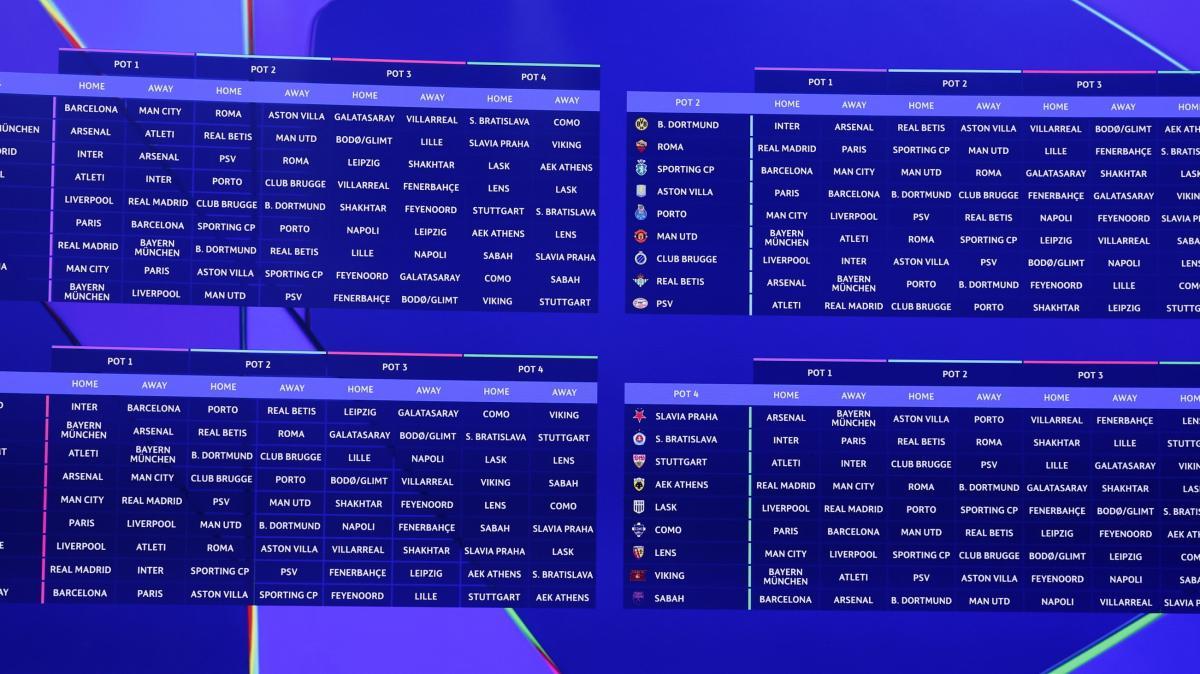 Champions: l'Inter apre al Bernabeu, il Napoli riceve l'Arsenal