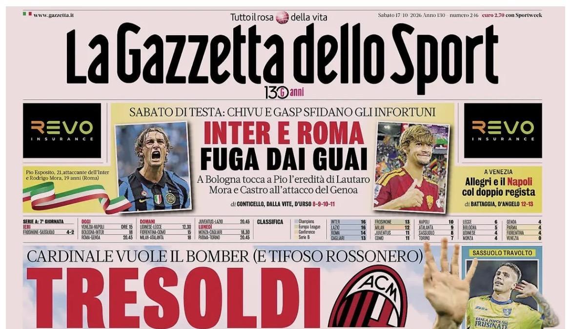 Cardinale vuole il bomber-tifoso. Apertura Gazzetta: "Tresoldi per il Milan"