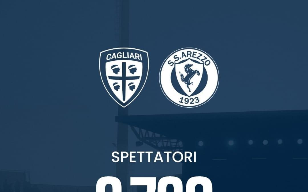 Cagliari-Arezzo, il dato sui presenti e l'incasso
