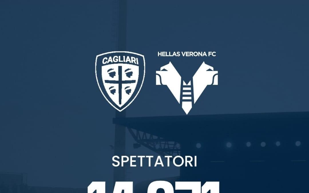 Cagliari-Verona, quasi quindicimila persone presenti