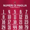 Coppa Italia, Reggina-Digiesse PraiaTortora: i convocati