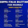 Coppa Italia Dilettanti - fase a gironi: si parte il 30 agosto