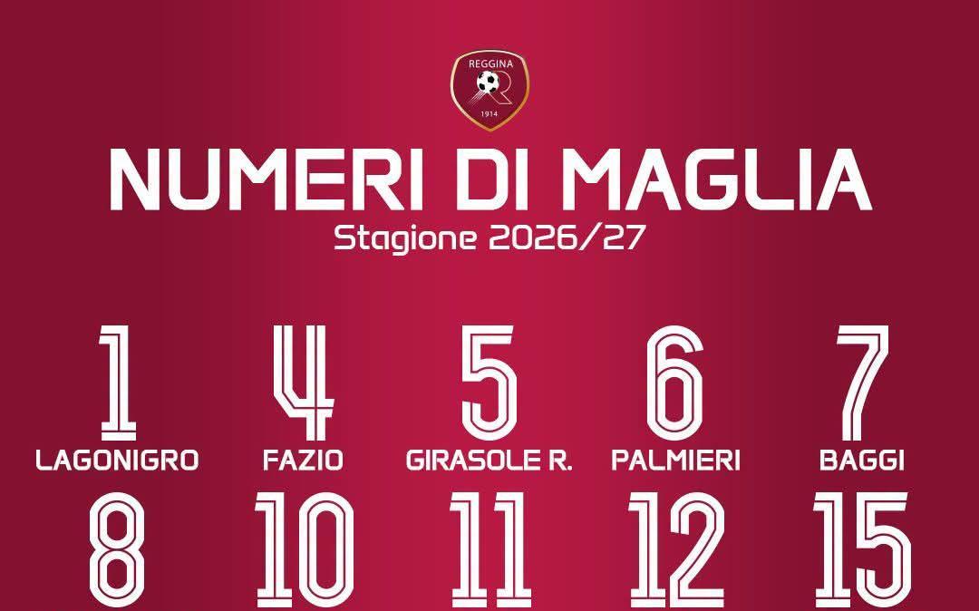 Coppa Italia, Reggina-Digiesse PraiaTortora: i convocati