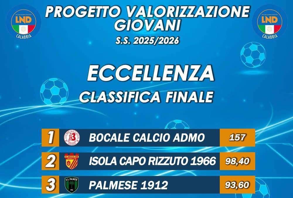Admo Bocale - avanti con la linea verde. Cuzzola: "Il futuro non si compra , si costruisce"