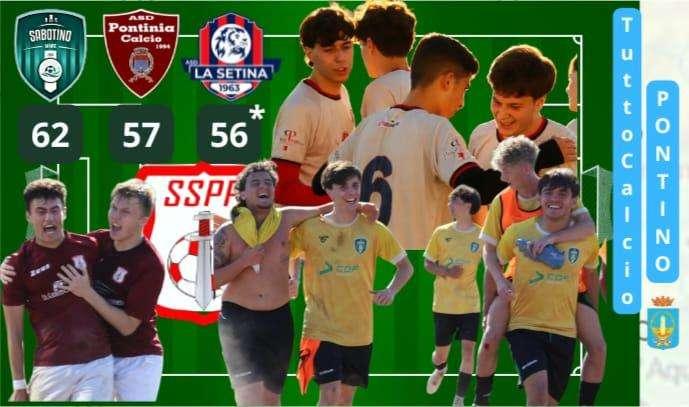 Under 19 Provinciale  