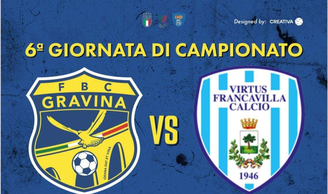 Le probabili formazioni di Gravina-Virtus Francavilla: Tiozzo conferma tutti, Ginestra ne recupera tre 