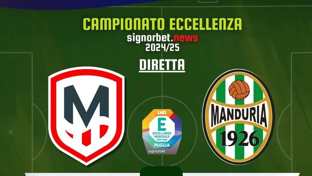 Eccellenza, in diretta su Antenna Sud la gara tra Molfetta e Manduria