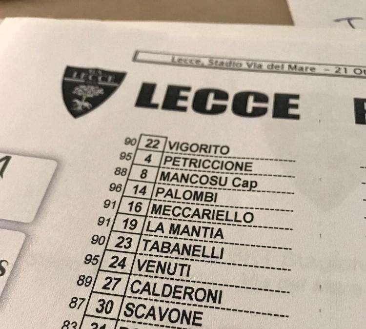 Inter-Lecce: i convocati per la prima di campionato a San Siro