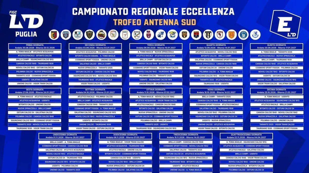 Vostra Eccellenza