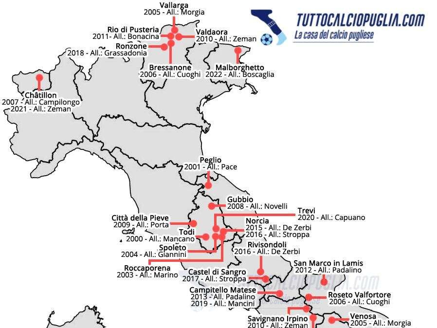 Foggia, tutti i ritiri estivi dal 2000 ad oggi: prima volta in Friuli, l'Umbria la più gettonata