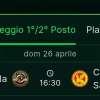 Prima Categoria Girone A, sarà spareggio: Sant’Arpino-Carinola, miglior attacco contro miglior difesa